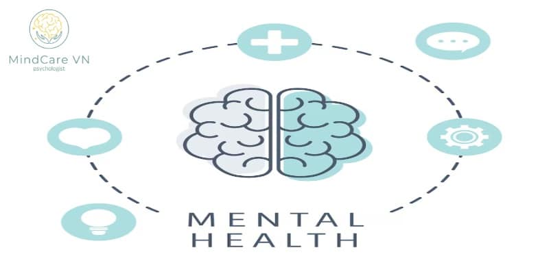 Trị liệu tâm lý MindcareVN