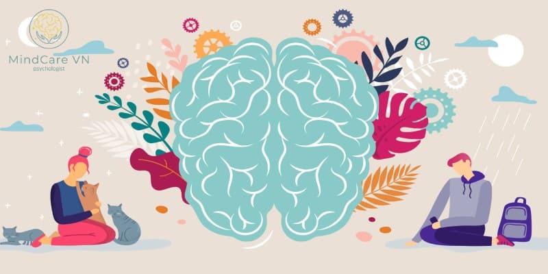 Tâm lý học nền tảng của MindcareVN