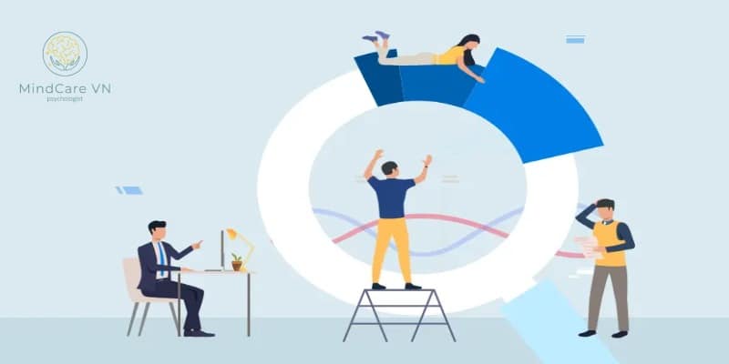 7 cách giữ sự tập trung, giảm căng thẳng