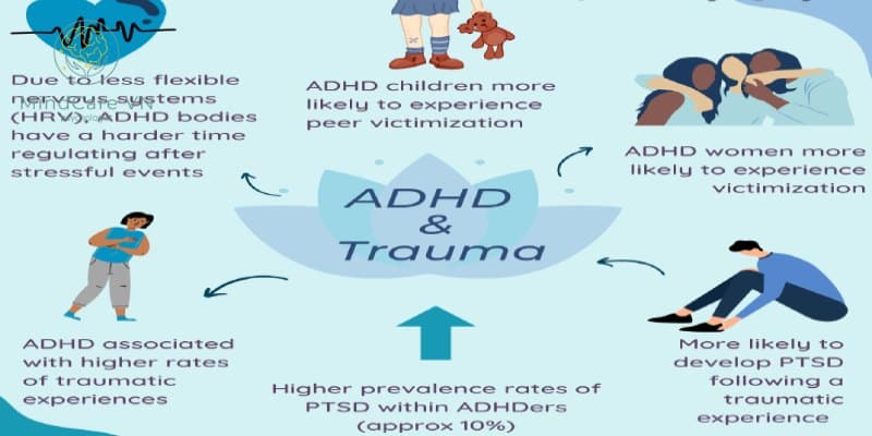 Mạng xã hội, ADHD và sang chấn tuổi thơ mối dây liên kết ba chiều