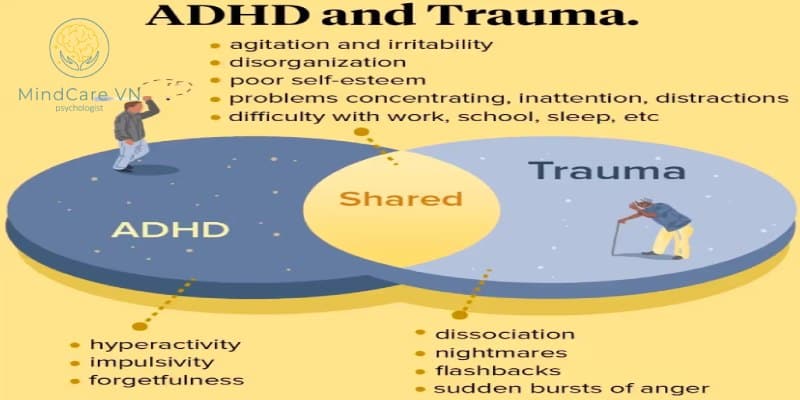 Mạng xã hội, ADHD và sang chấn tuổi thơ